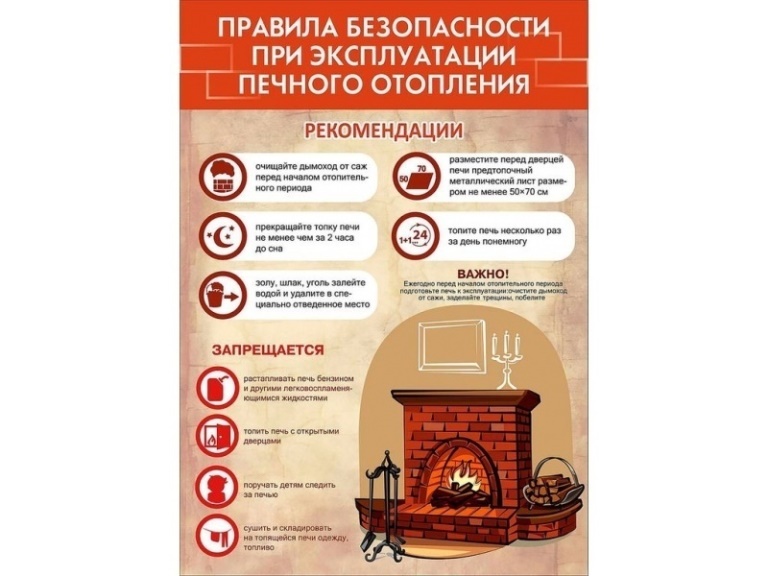 Правила пожарной безопасности при эксплуатации печного отопления Правила пожарной безопасности при эксплуатации печного отопления.