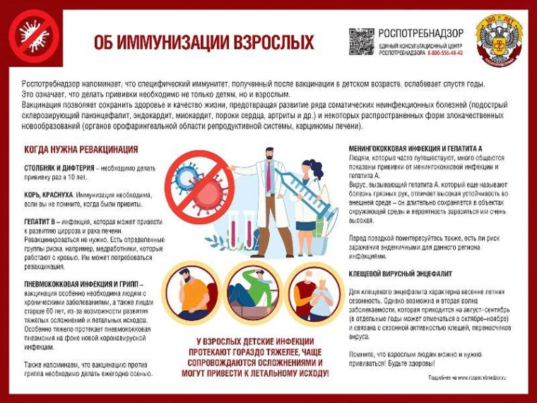 О важности прививок.